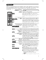 Preview for 41 page of Philips 26PF3320 User Manual