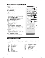 Preview for 50 page of Philips 26PF3320 User Manual