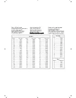 Preview for 61 page of Philips 26PF3320 User Manual