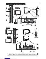 Preview for 6 page of Philips 26PF3321 User Manual