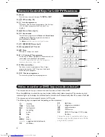 Предварительный просмотр 6 страницы Philips 26PF4310 User Manual