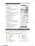 Preview for 48 page of Philips 26PF4310 User Manual