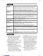 Preview for 72 page of Philips 26PF4310 User Manual