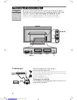 Preview for 84 page of Philips 26PF4310 User Manual