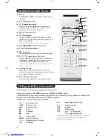 Preview for 190 page of Philips 26PF4310 User Manual