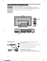 Preview for 254 page of Philips 26PF4310 User Manual