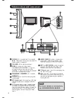 Предварительный просмотр 5 страницы Philips 26PF4311S Handbook