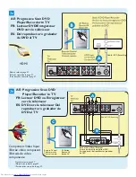 Предварительный просмотр 5 страницы Philips 26PF5321D/37 User Manual