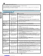 Preview for 34 page of Philips 26PF5321D/37 User Manual