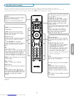 Preview for 89 page of Philips 26PF5321D/37 User Manual