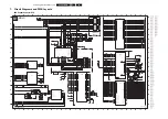 Предварительный просмотр 15 страницы Philips 26PF7521D Service Manual