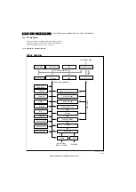 Preview for 40 page of Philips 26PF7521D Service Manual