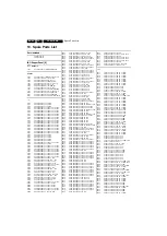 Preview for 42 page of Philips 26PF7521D Service Manual