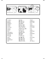 Предварительный просмотр 2 страницы Philips 26PF7521D User Manual