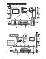 Предварительный просмотр 7 страницы Philips 26PF7521D User Manual