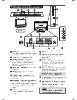 Предварительный просмотр 8 страницы Philips 26PF7521D User Manual