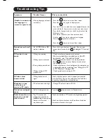 Предварительный просмотр 36 страницы Philips 26PF7521D User Manual