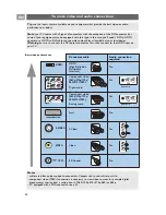 Preview for 34 page of Philips 26PF9531/10 User Manual