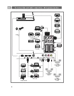 Preview for 36 page of Philips 26PF9531/10 User Manual