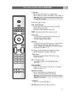 Preview for 5 page of Philips 26PF9631D User Manual