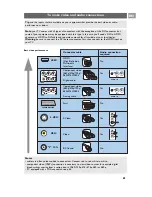 Preview for 39 page of Philips 26PF9631D User Manual