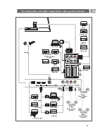 Preview for 41 page of Philips 26PF9631D User Manual