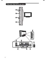 Preview for 8 page of Philips 26PFL3321S User Manual