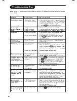 Preview for 26 page of Philips 26PFL3321S User Manual