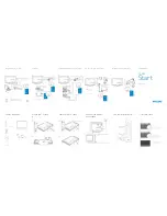 Preview for 1 page of Philips 26PFL3403/85 Quick Start Manual