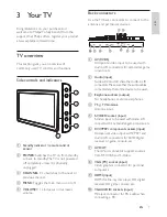 Preview for 7 page of Philips 26PFL3403 User Manual