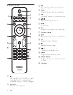 Preview for 8 page of Philips 26PFL3403 User Manual