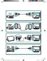 Preview for 7 page of Philips 26PFL3404D/05 Quick Start Manual