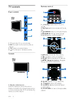 Предварительный просмотр 4 страницы Philips 26PFL4007H/12 User Manual