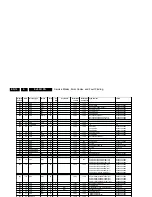 Preview for 14 page of Philips 26PFL5332/D Service Manual