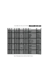 Preview for 15 page of Philips 26PFL5332/D Service Manual