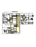 Preview for 33 page of Philips 26PFL5332/D Service Manual