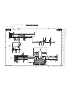 Preview for 45 page of Philips 26PFL5332/D Service Manual