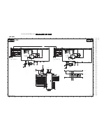 Preview for 71 page of Philips 26PFL5332/D Service Manual