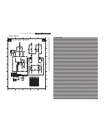 Preview for 86 page of Philips 26PFL5332/D Service Manual