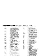 Preview for 104 page of Philips 26PFL5332/D Service Manual