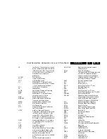 Preview for 105 page of Philips 26PFL5332/D Service Manual