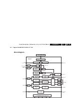 Preview for 109 page of Philips 26PFL5332/D Service Manual