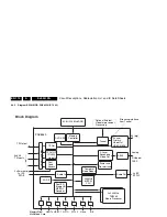 Preview for 110 page of Philips 26PFL5332/D Service Manual