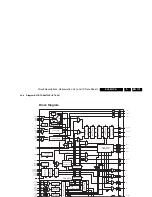 Preview for 113 page of Philips 26PFL5332/D Service Manual