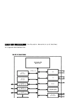 Preview for 116 page of Philips 26PFL5332/D Service Manual