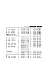 Preview for 123 page of Philips 26PFL5332/D Service Manual