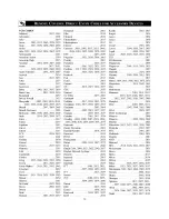 Preview for 32 page of Philips 26PW8402137 User m User Manual