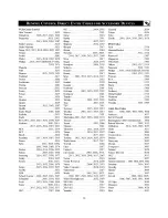 Preview for 33 page of Philips 26PW8402137 User m User Manual