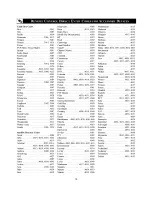 Preview for 34 page of Philips 26PW8402137 User m User Manual