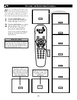 Предварительный просмотр 20 страницы Philips 27-COLOR TV REAL FLAT 27PT633R - Directions For Use Manual